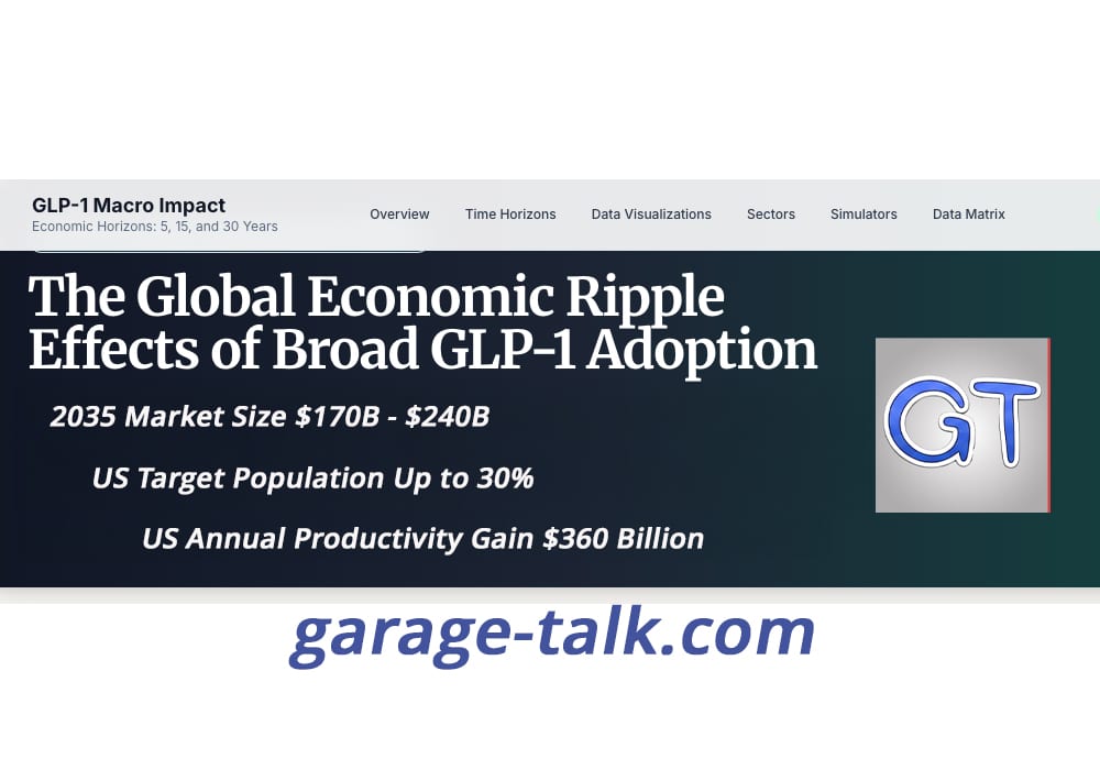 THE GLP1 REVOLUTION